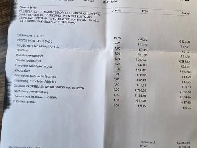 Opel Astra 1.4 Turbo NIEUW DISTRUB KETTING 2015 Benzine 31