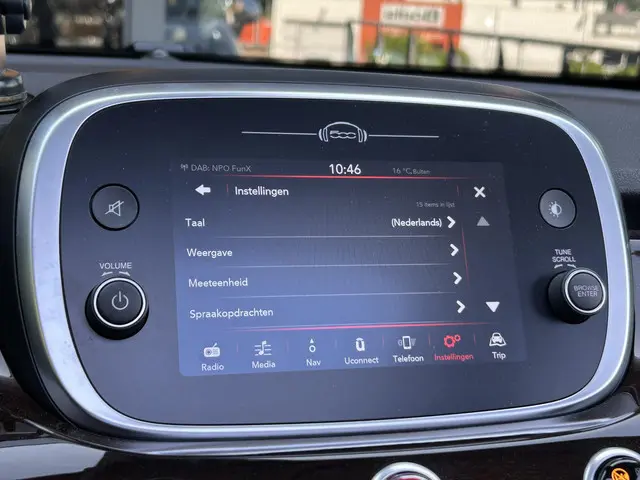 Fiat 500X 1.3 Yacht Club Capri 2021 Benzine 13