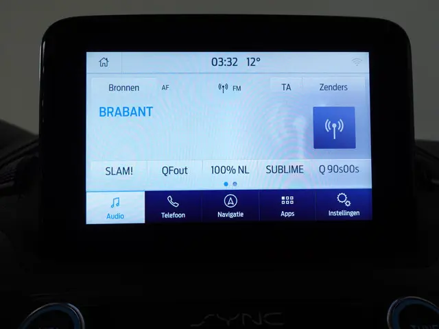 Ford Transit Connect 1.5 EcoBlue L2 Trend 2023 Diesel 25