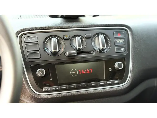 Škoda Citigo 1.0 Greentech Ambition 2019 Benzine 7