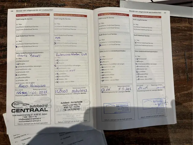 Audi A1 Sportback 1.2 TFSI Admired 2014 Benzine 44