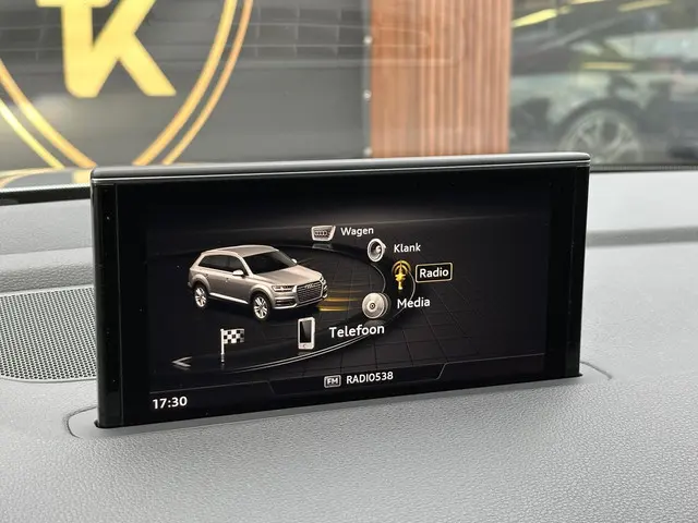 Audi Q7 3.0 TFSI quattro Pro Line S 2015 Benzine 55