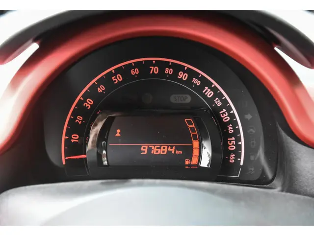 Renault Twingo 1.0 SCe Collection 2016 Benzine 4