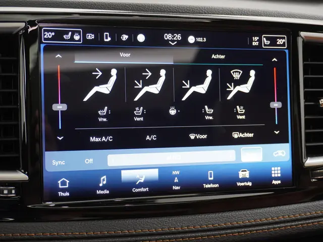 Chrysler Pacifica 3.6 V6 Hybrid 2023 Benzine 46