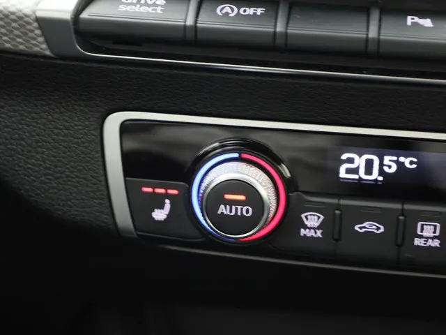 Audi Q2 35 TFSI/150PK Advanced 2024 Benzine 8