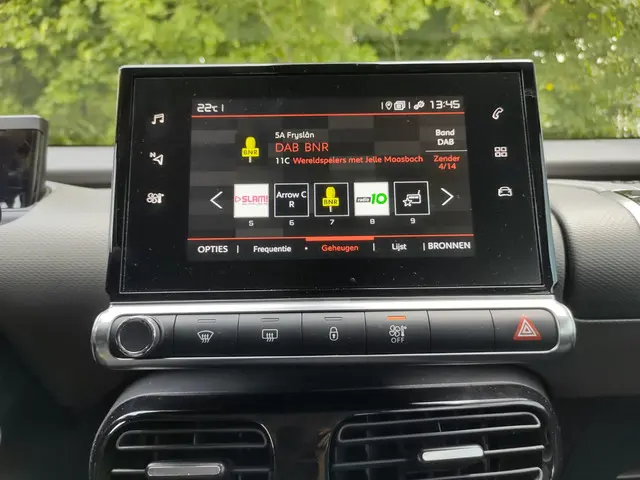 Citroën C4 Cactus 1.2 PureTech Business 2020 Benzine 10