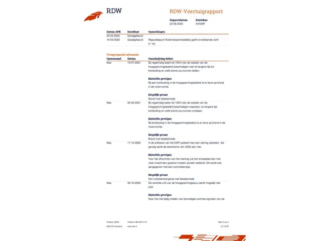 Hyundai Kona EV Premium 64 kWh 2019 Elektrisch 45