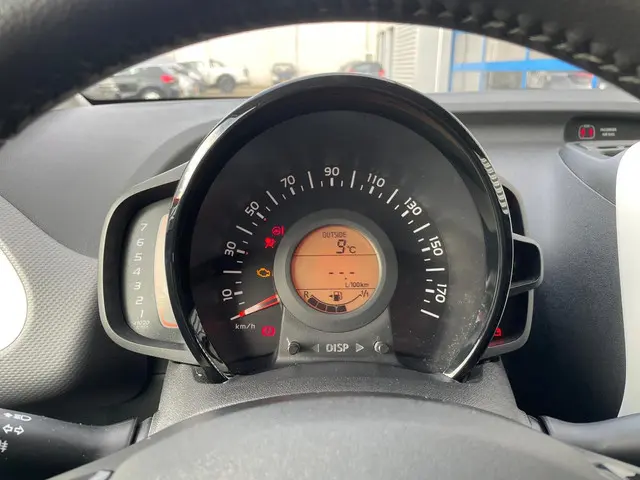 Citroën C1 1.0 VTi Feel 2018 Benzine 6