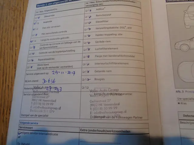 Volkswagen Golf Variant 1.4 TSI Highline 2016 Benzine 17