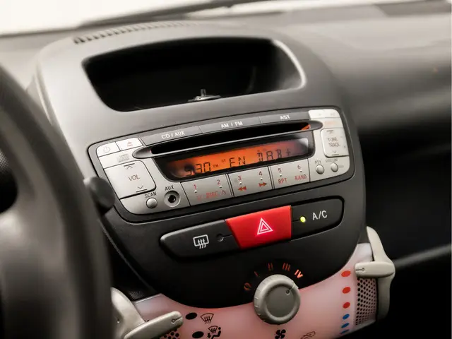 Peugeot 107 1.0 Sport 2014 Benzine 9