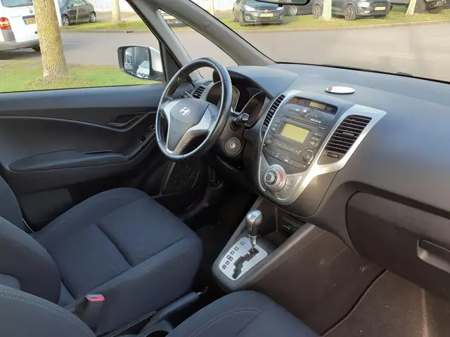 Hyundai ix20 1.6i Go! *Automaat* 2015 Benzine 4