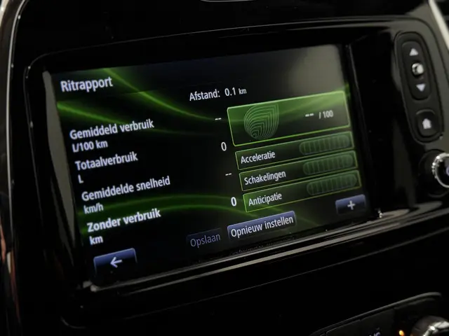 Renault Captur 0.9 TCe 90 Dynamique 2016 Benzine 42