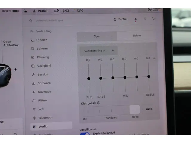 Tesla Model 3 Performance AWD 75 kWh 2019 Elektrisch 44