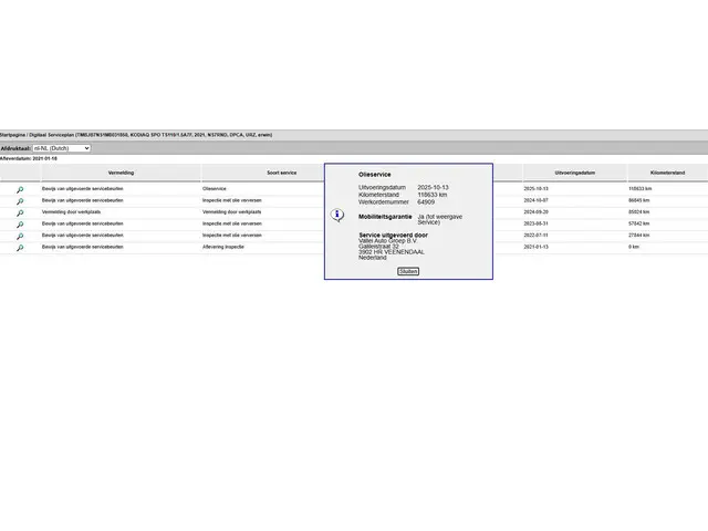 Škoda Kodiaq 1.5 TSI Sportline 7p. 2021 Benzine 31