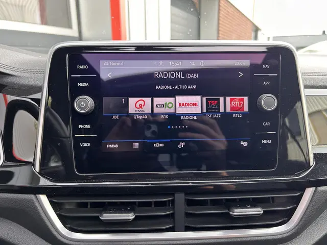 Volkswagen T-Roc 1.5 TSI R-Line Business+ 2022 Benzine 18