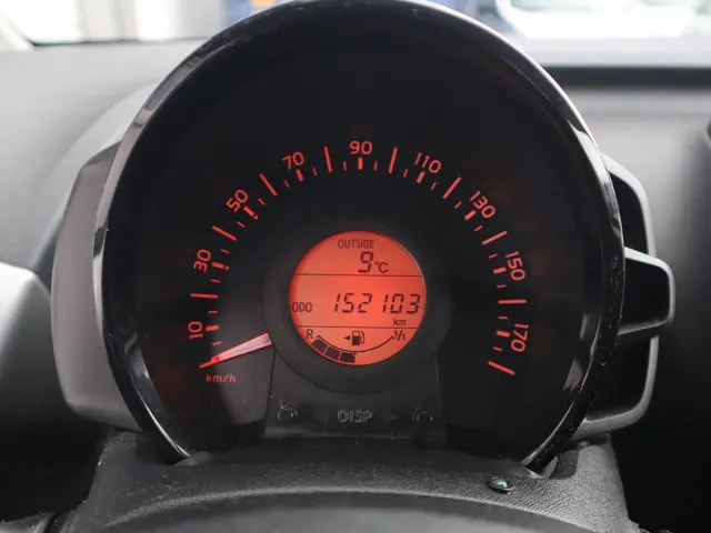 Citroën C1 1.0 e-VTi Feel 2015 Benzine 8