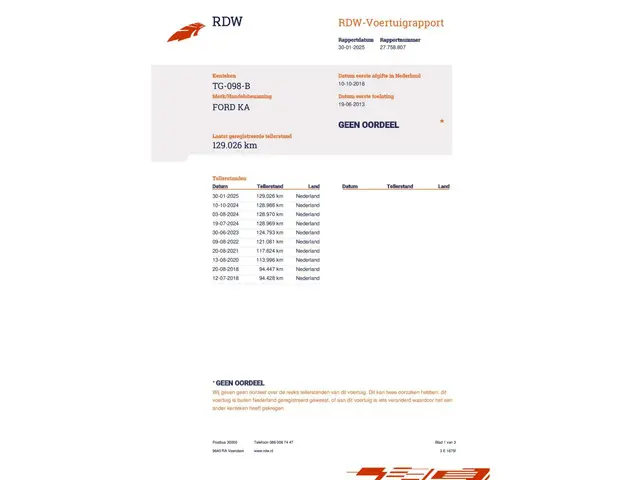 Ford Ka 1.2 Champions Edition start/stop 2013 Benzine 22