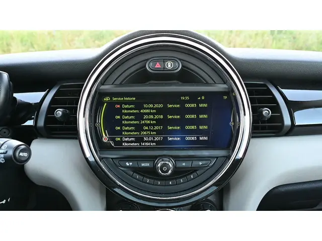MINI Cooper S Mini 2.0 Chili 2014 Benzine 45