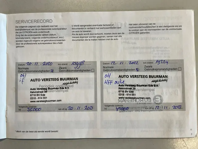 Citroën C3 Aircross 1.2 PureTech S&S Shine 2019 Benzine 25