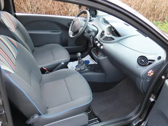 Renault Twingo 1.2 16V Authentique 2014 Benzine 11