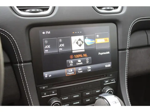 Porsche 718 Spyder 4.0 2023 Benzine 12