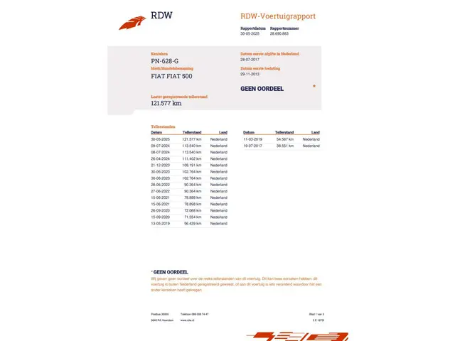 Fiat 500 1.2 S Sport Airco Pdc 2013 Benzine 12