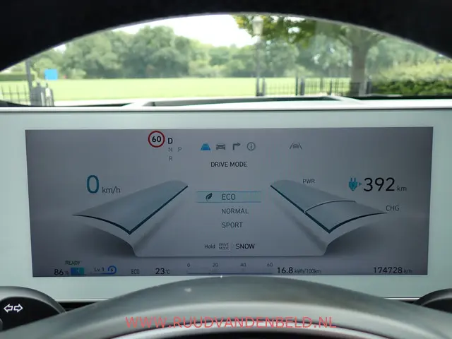 Hyundai IONIQ 5 Lounge 73kWh 2021 Elektrisch 34