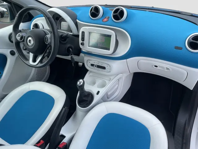 Smart Forfour 1.0 Proxy 2015 Benzine 2