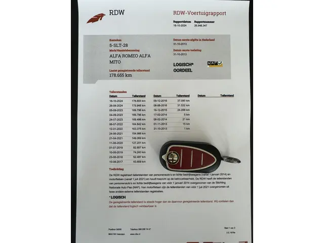 Alfa Romeo MiTo 1.3 JTDm ECO Distinctive 2013 Diesel 15