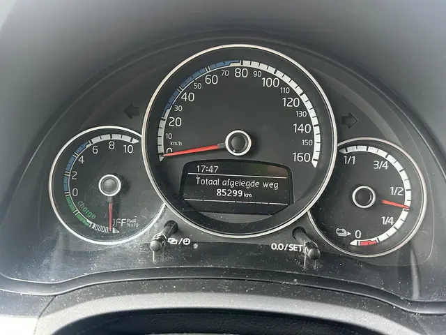 SEAT Mii Electric electric Plus 2020 Elektrisch 19