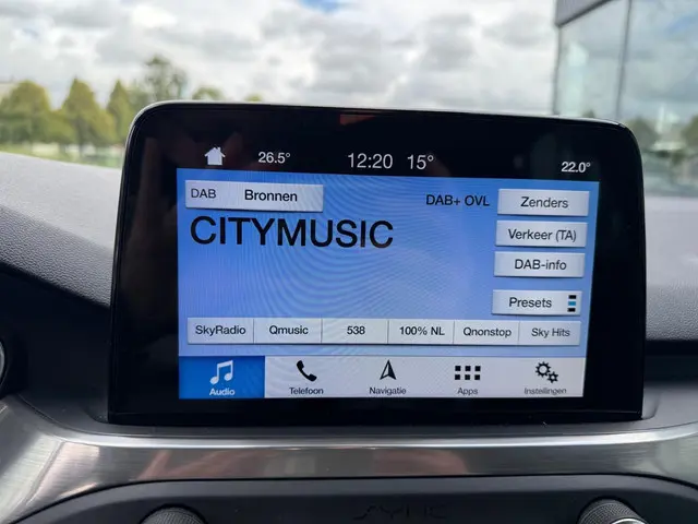 Ford Focus 1.0 EcoBoost Titanium Business 2018 Benzine 24