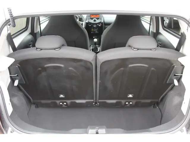 Citroën C1 1.0 VTi Feel Comfort 2020 Benzine 12