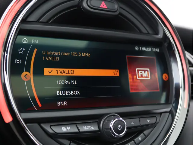 MINI Cooper Pepper 2018 Benzine 42