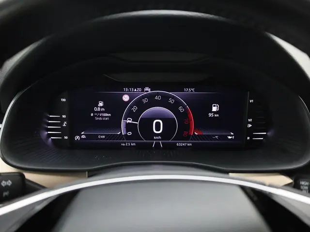 Škoda Kamiq 1.0TSI/110PK Business Edition 2021 Benzine 15