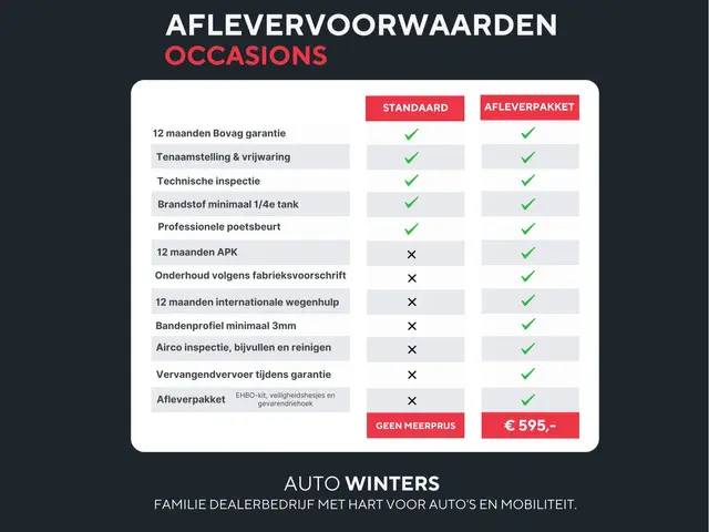 MINI Cooper Mini 1.5 Chili Business 2015 Benzine 5
