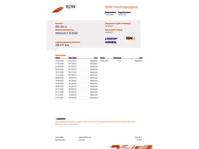 Renault Scénic 1.2 TCe Bose 2017 Benzine 20