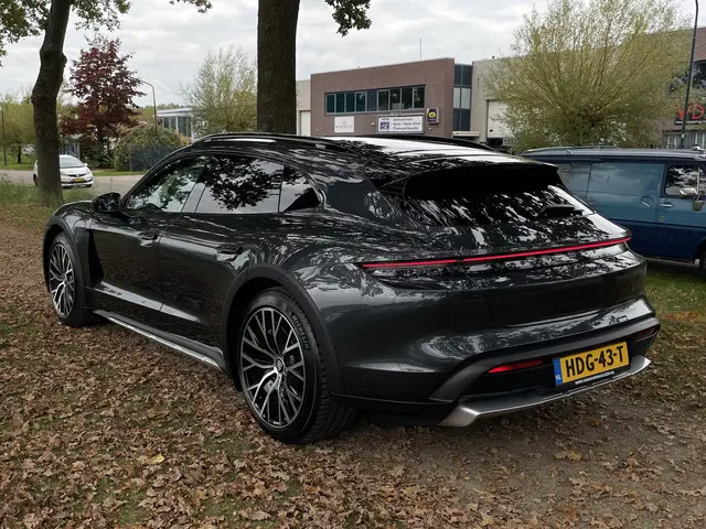 Porsche Taycan Cross Turismo 4S 93 kWh 2023 Elektrisch 10
