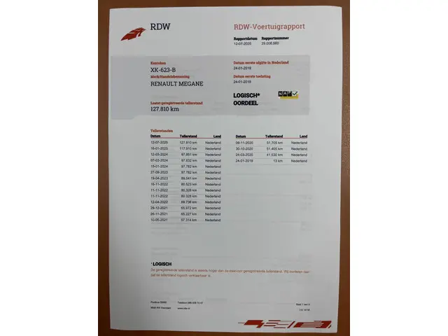 Renault Mégane 1.3 TCe Limited 2019 Benzine 31