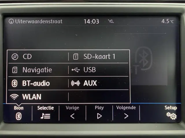 Volkswagen Tiguan 1.4 TSI ACT Comfortline 2017 Benzine 20