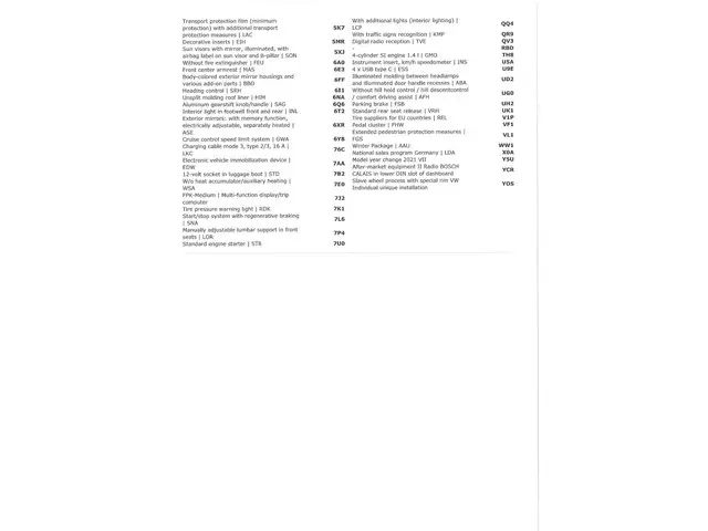 Volkswagen Golf GTE 2022 Hybride Benzine 37