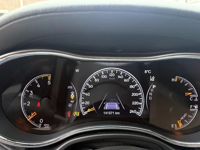 Jeep Grand Cherokee Overland 2019 Diesel 23