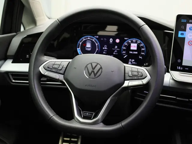 Volkswagen Golf 1.5 TSI 115PK Goal 2024 Benzine 34
