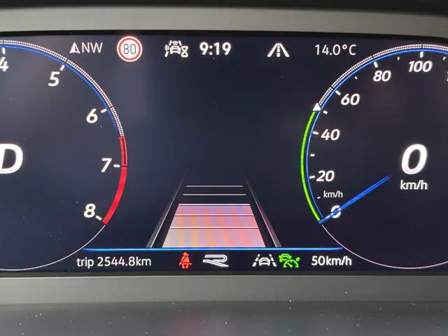 Volkswagen T-Roc 1.5 TSI R-Line Business 2024 Benzine 59