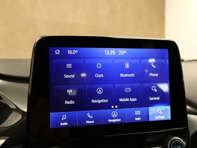 Ford Puma 1.0 EcoBoost Hybrid Titanium 2021 Benzine 29