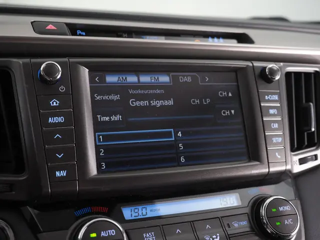 Toyota RAV4 2.0 Executive Business 4WD 2013 Benzine 30