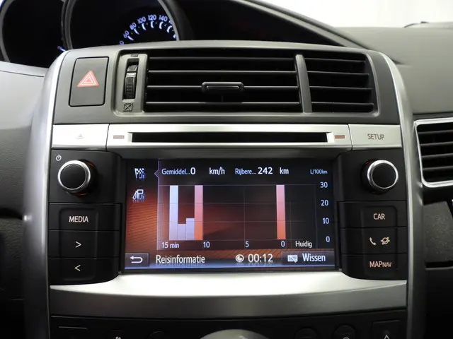 Toyota Verso 1.6 VVT-i Dynamic 7-Pers. 2016 Benzine 10