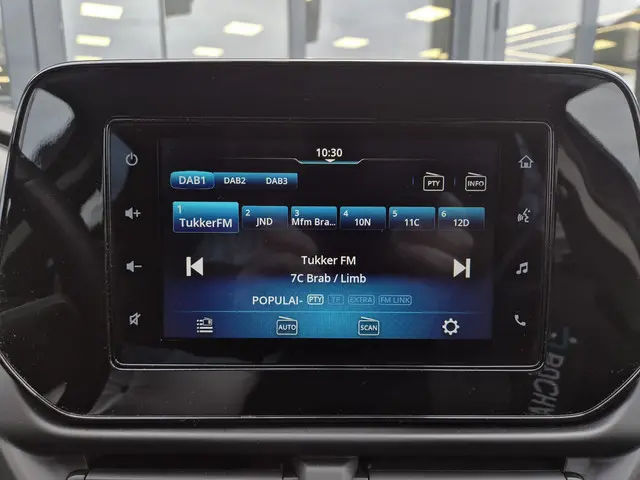 Suzuki S-Cross 1.5 Hybrid Select 2022 Hybride Benzine 44