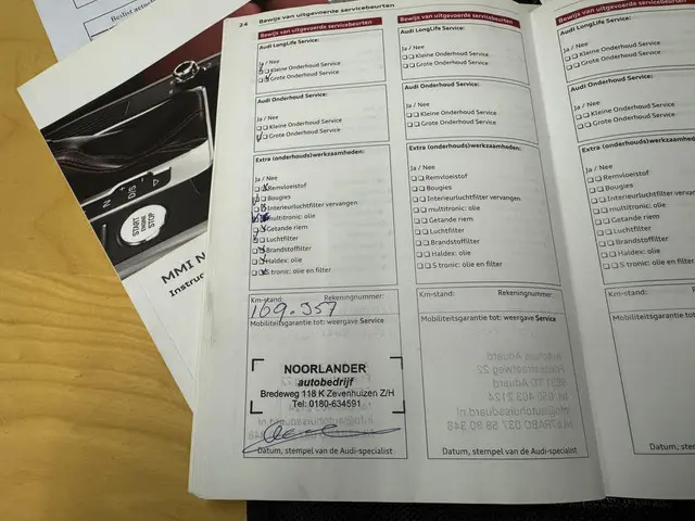 Audi A5 Cabriolet 1.8 TFSI Pro Line S 2013 Benzine 37