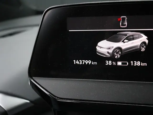 Volkswagen ID.4 First 77 kWh 2020 Elektrisch 5