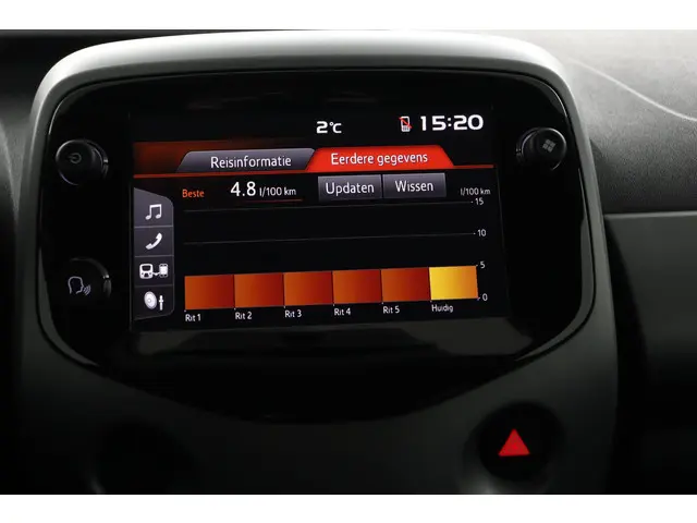 Toyota Aygo 1.0 VVT-i x-joy 2020 Benzine 42